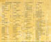 21.1859 Lansing Bus Directory 300c